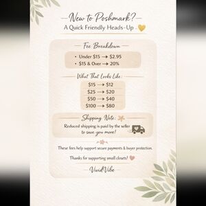 New To Posh Quick Info! :)